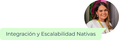 mensaje-mujer-sonriente-1.png Mensaje sobre automatización, crecimiento y escalabilidad con IA